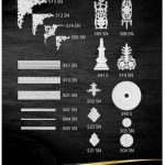 فروش ابزار پلی استایرن