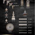 انواع ابزار پلی یورتان